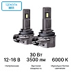 Светодиодные лампы iBOX ORION H11